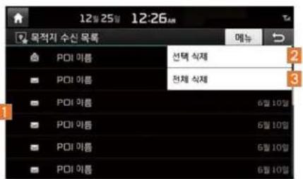 12월 25일 12:26 목적지 수신 목록 MOI 이름 전체 식재 POI 이름 전체 식재 POI 이름 6월 10일 POI 이름 6월 10일 POI 이름 6월 10일 POI 이름 6월 10일