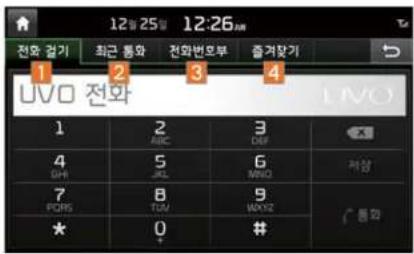 12월 25일 12:26 AM 전화 걸기 3회근 통화 전화번호부 즐겨맞기 UVO 전화 1 2 3 4 LVO 1 2 3 4 URIC DRIF 4 5 6 GH JKL MWO 저감 7 8 9 PGRS TOM WOKYZ * 0 # * 통화