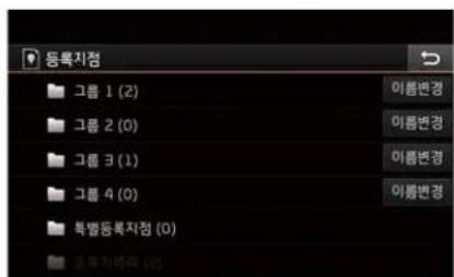 등록지점 그룹 1 (2) 그룹 2 (0) 그룹 3 (1) 그룹 4 (0) 특방등록지점 (0) 이름변경 이름변경 이름변경 이름변경 대표지점 (0)