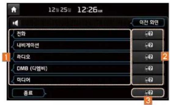 12월 25일 12:26AM 전화 나비게이션 라디오 DMB (디엠비) 미디어 종료 이전 와면 ? ? ? ? ? ? ? ?