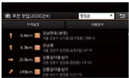 ↑ 6.5km ↑ 6.3km → 213km ↑ 193km 지역설명 내용감매 강남면욕(본점) 서울 강남구 신시동(암구청동) 588-9 강남청 서울 강남구 논안동(논문제동) 67-9 강릉감자총심이 강릉 강릉시 업종동(종명동) 19-22 강릉감자총심이 강릉 씨크시 문항동 513-73