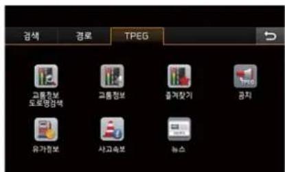 검색 경로 TPEG 고용정보 도로명감색 고용정보 줄게찾기 공지 유가정보 사고속보 능스