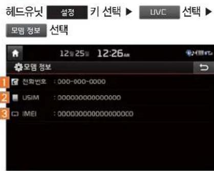 헤드유닛 설정 키 선택 UVC 선택 모델 정보 선택 12:25 12:26 AM 모델 정보 전화번호 : 000-000-0000 USIM : 000000000000000 IMEI : 0000000000000000