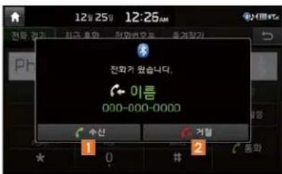 12월 25일 12:26AM 전화 가呀, 최고 투의, 전화가 라로, 증가하기 전화가 왔습니다. 이름 000-000-0000 수산 거울 1 0 2