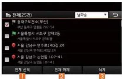 전체(25건) 동래구보건소(부산) 부산 동래구 명론동 702-54 서울특별시 서초구 양재2동 서울특별시 서초구 양재2동 서울 강남구 연주로140일 24 서울 강남구 연주로140일 24 서울 강남구 논연동 107-41 서울 강남구 논연동 107-41 전체 선택 전체 협제 삭제 1 2 3