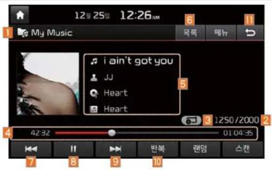 12 25 12:26 AM My Music i ain't got you JJ Heart Heart 4232 01:04:35 7 8 9 10 11 목록 메터 1250/2000