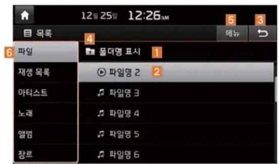 12월 25일 12:26AM 목록 파일 재생 목록 아티스트 노래 앱범 장르 풀더명 표시 파일명 2 파일명 3 파일명 4 파일명 5 파일명 6