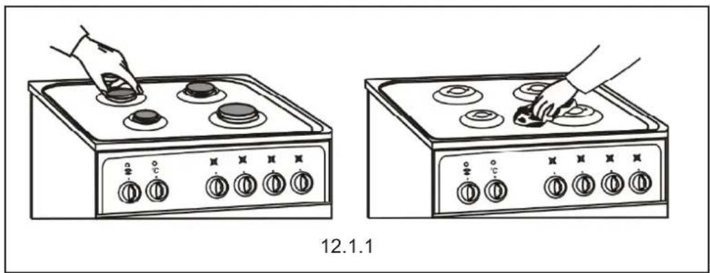 Illustration of two electric cooktops with heat sinks and control knobs, no text or symbols present