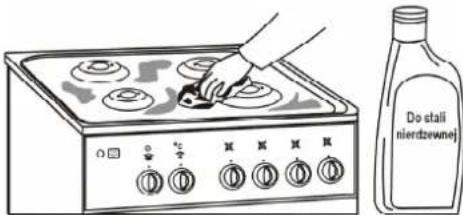 Mastercook KGE-3005ZSX DYN - ВНИМАНИЕ! - 6