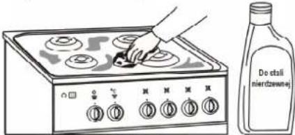Mastercook KGE-3005ZSX DYN - ! UWAGA! - 7