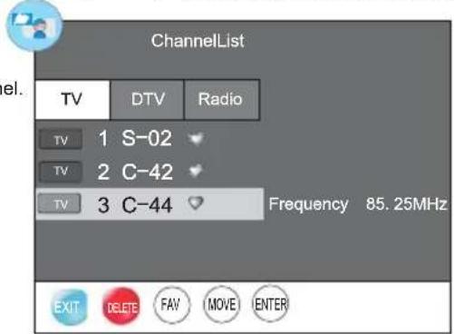 ChannelList el. TV DTV Radio TV 1 S-02 TV 2 C-42 TV 3 C-44 Frequency 85.25MHz EXIT DELETE FAV MOVE ENTER