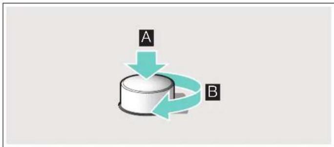 graph TD A["A"] --> B["B"] B --> C["Central Column"]