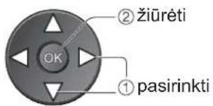 PANASONIC TH-64PZ800E - Pasirinkite prijungto prie įrangos įėjimo režimą - 2