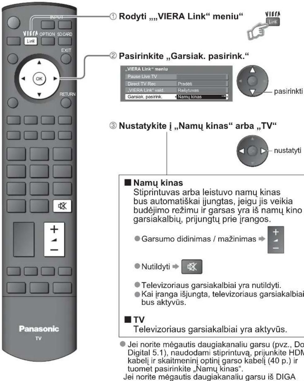 PANASONIC TH-64PZ800E - Pasiekti ir valdyti garsiakalbio garsuma - 1