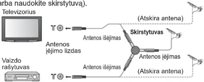 PANASONIC TH-64PZ800E - Sumažėjęs kontrastas - 1