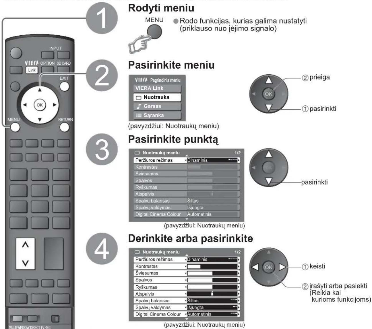 PANASONIC TH-64PZ800E - Kaip naudotis meniu funkcijomis - 1