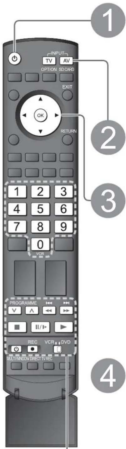 PANASONIC TH-64PZ800E - Kaip žiūrėti filmus ir DVD diskus - 1