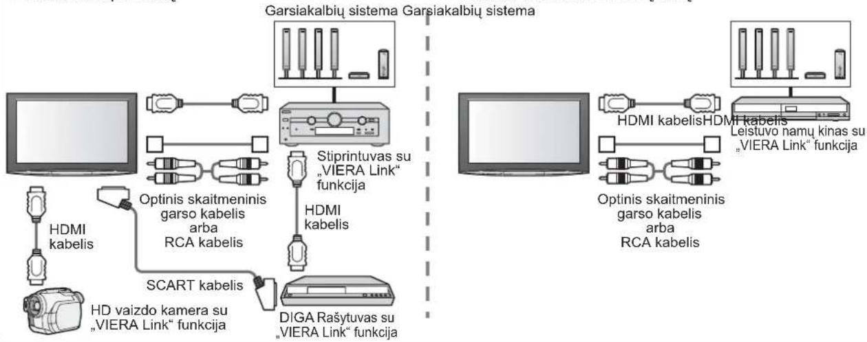 PANASONIC TH-64PZ800E - Jungtys - 8