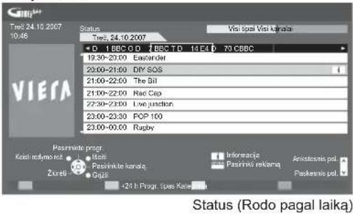PANASONIC TH-64PZ800E - Žiūrėti programų gida - 4