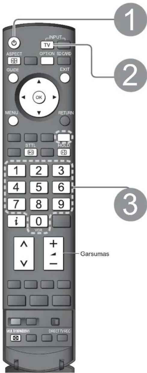 PANASONIC TH-64PZ800E - TV žiūrėjimas - 1