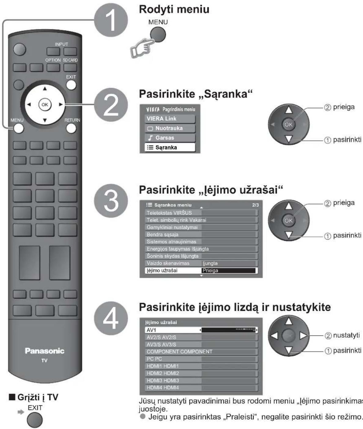 PANASONIC TH-64PZ800E - lėjimo užrašai - 1