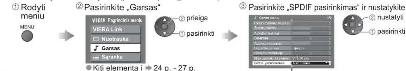 PANASONIC TH-64PZ800E - Garso nustatymai (Filmo žiūrėjimas) - 2