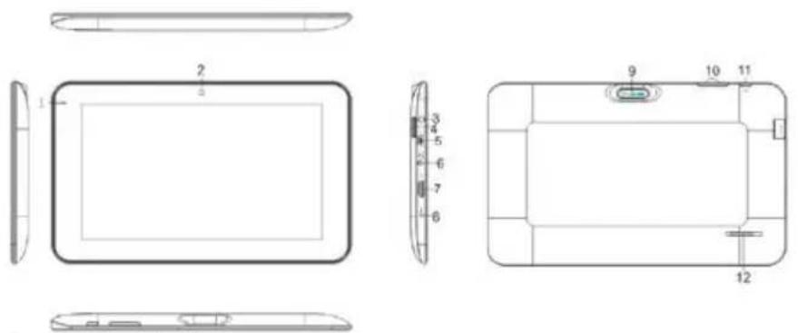 Technical diagram of a smartphone showing front, top, and side views with numbered components