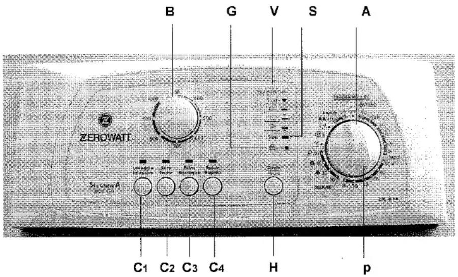 B G V S A ZEROWATT S10000A C1 C2 C3 C4 H p