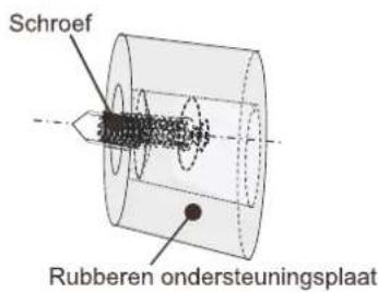 CANDY CHFO 145 E - Het installeren van de rubberen ondersteuningplaat - 2