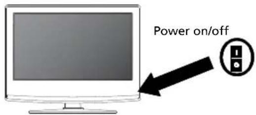 Power on/off