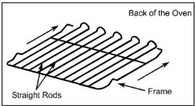 Back of the Oven Straight Rods Frame