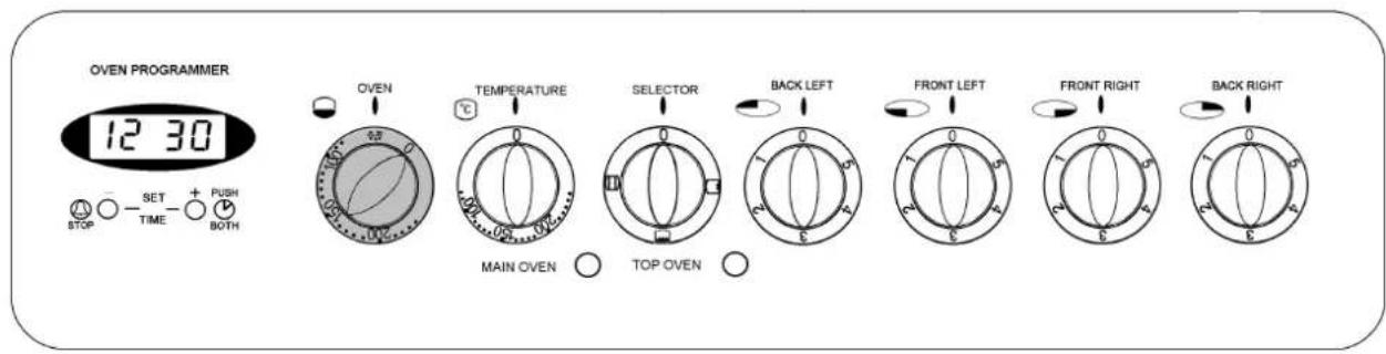 OVEN PROGRAMMER 12 30 STOP SET PUSH TIME BOTH OVEN TEMPERATURE SELECTOR BACK LEFT FRONT LEFT FRONT RIGHT BACK RIGHT MAIN OVEN TOP OVEN