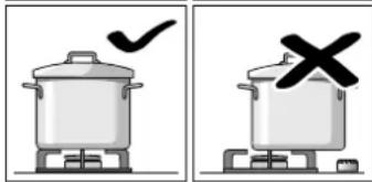 Illustration showing two cooking pots with checkmarks and a crossed-out 'X' symbol, likely indicating cooking or cooking resistance.
