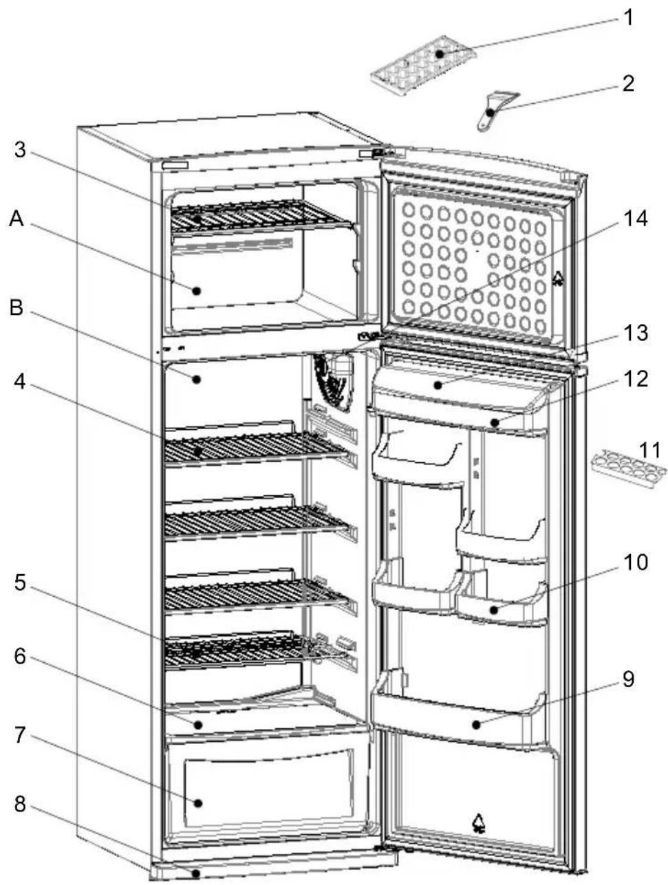 Meireles MFF 291 W - Consejos Para Ahorrar Energía - 1