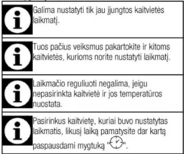 Galima nustatyti tik jau jjungtos kaitvietės laikmatį. Tuos pačius veiksmus pakartokite ir kitoms kaitvietės, kurioms norite nustatyti laikmatį. Laikmačio reguliuoti negalima, jeigu nepasirinkta kaitvietė ir jos temperatūros nuostata. Pasirinkus kaitvietę, kuriai buvo nustatytas laikmatis, likusį laiką pamatysite dar kartą paspausdami mygtuką "√".