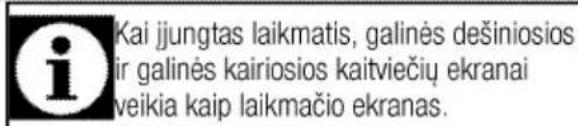 Kai jjungtas laikmatis, galinės dešiniosios ir galinės kairiosios kaitviečių ekranai veikia kaip laikmačio ekranas.