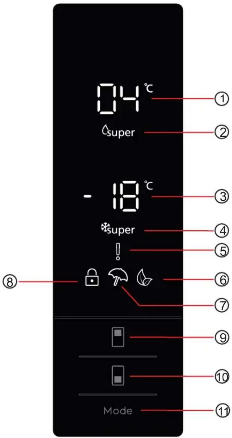 04°C super -18°C super ! ⑧ Mode ① ② ③ ④ ⑤ ⑥ ⑦ ⑨ ⑩ ⑪