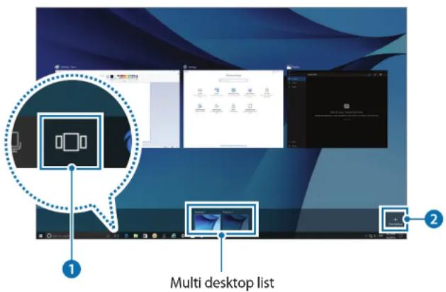 Multi desktop list