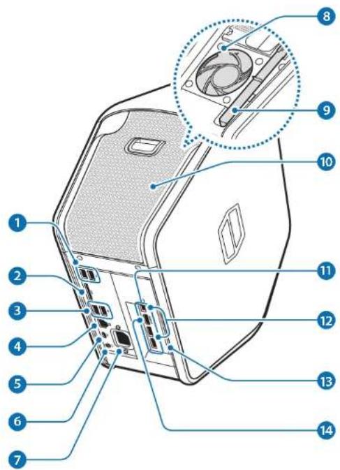 Labeled diagram of a device interior with numbered parts for identification