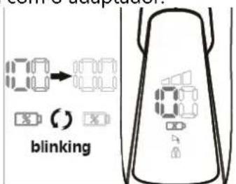 blinking