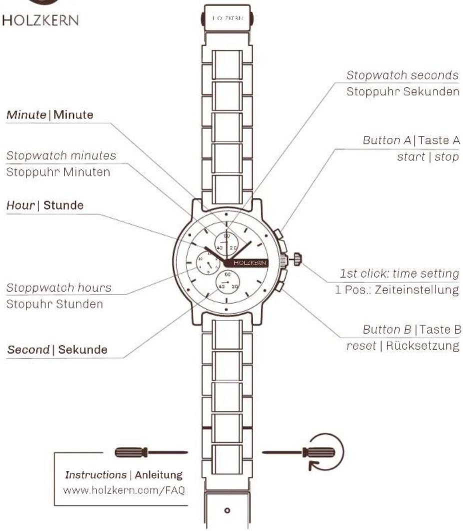 HOLZKERN 1.0.7KERN Stopwatch seconds Stoppuhr Sekunden Minute | Minute Stopwatch minutes Stoppuhr Minuten Hour | Stunde Stopwatch hours Stopuhr Stunden Second | Sekunde 1st click: time setting 1 Pos.: Zeiteinstellung Button A | Taste A start | stop HOLZKERN 60 40 25 40 60 40 20 Instructions | Anleitung www.holzkern.com/FAQ