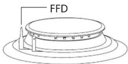 FFD