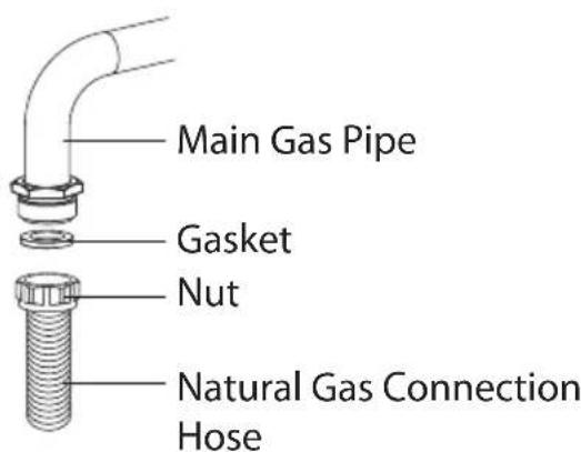 Main Gas Pipe Gasket Nut Natural Gas Connection Hose