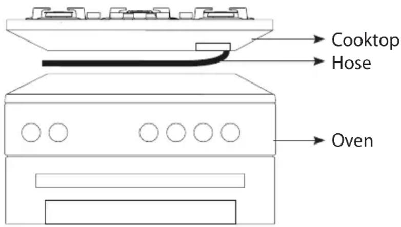 Cooktop Hose Oven