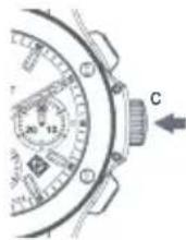 HUBLOT Classic Fusion Aerofusion Chronograph Orlinski All Black 525.CI.0 - SPLIT-SECONDS FUNCTION - 1