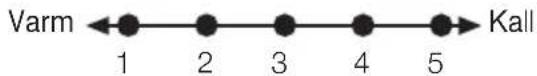 GRAM KSI 3215-93 - GRAM - 37