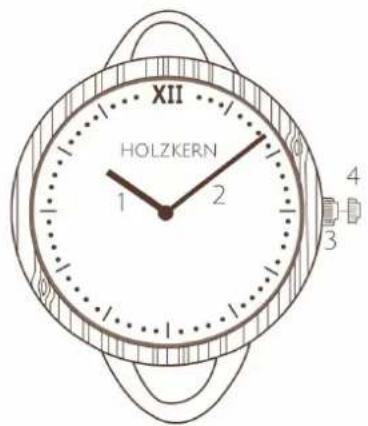 XII HOLZKERN 1 2 4 3