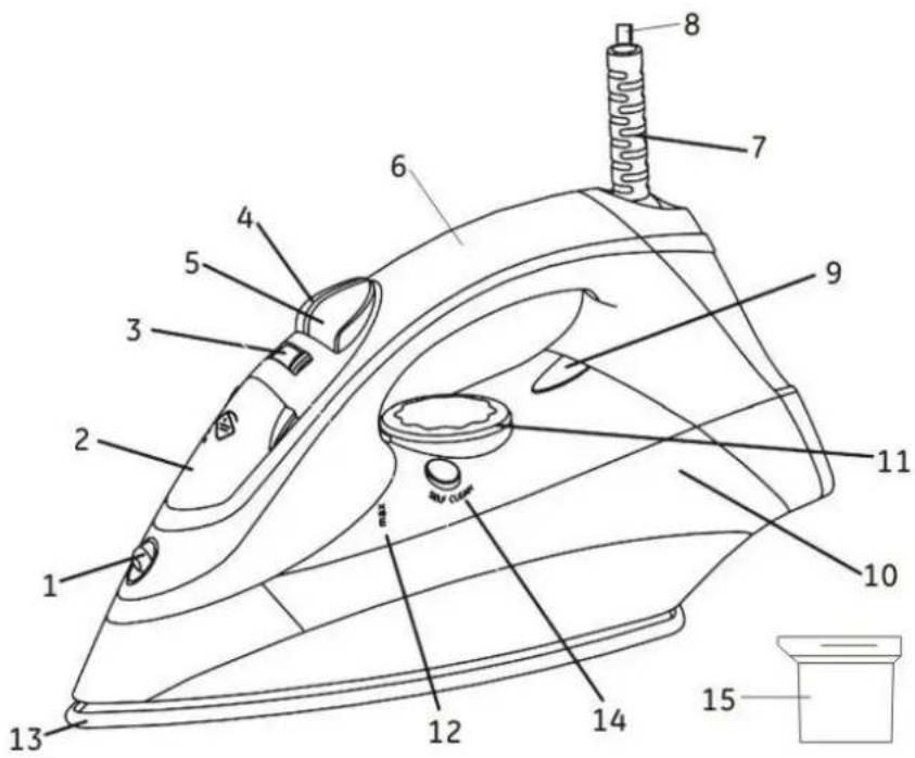 Technical diagram of a steam iron with numbered parts for identification and assembly reference.