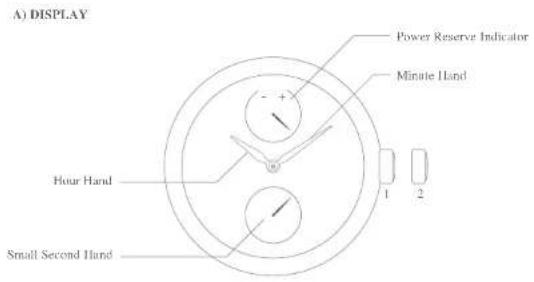 A) DISPLAY Power Reserve Indicator Minute Hand Hour Hand Small Second Hand 1 2