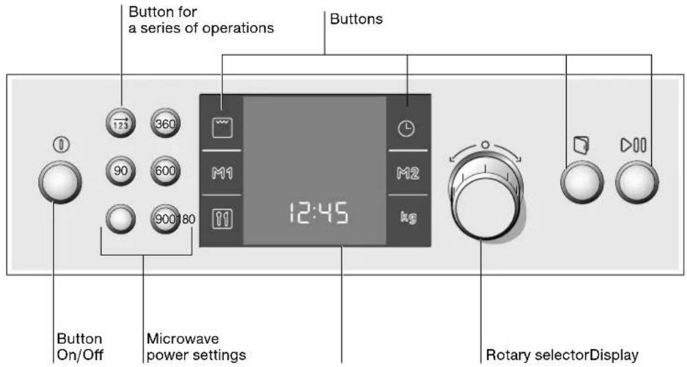 Button for a series of operations Buttons 12:45 M1 M2 kg 90 600 900 80 Button On/Off Microwave power settings Rotary selectorDisplay
